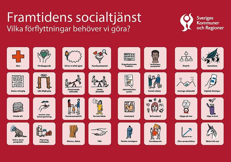Framtidens socialtjänst och beskrivning av vilka förflyttningar i arbetssätt som behöver göras.